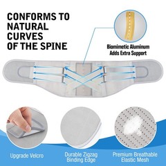 Adjustable Lumbar Support Back Brace for Lower Back Pain Relief – Sciatica, Hern