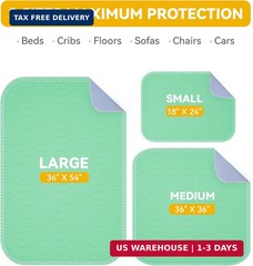 Washable Underpads Waterproof, 2 Pack 36″ x54“ Heavy Absorbency Incontinence Be