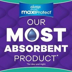 Always Discreet MaxiProtect Incontinence Women Underwear, S/M-XXL Max Absorbency