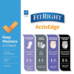 FitRight Incontinence Bladder Control Pads, Ultimate Absorbency, 5.5″ x White