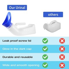 Urinals for Men Women Unisex Urinal Bottle Spill Proof Portable Pee Blue