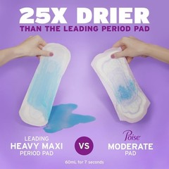 Bladder Leak Protection Pads – Soft, Absorbent Design, Zero Odor, 20 Count Pack