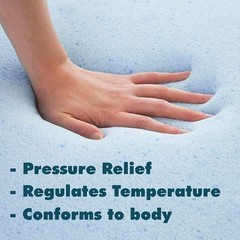 High-Density Cooling Gel Memory Foam Cushion 2″ x 16″ x 18″ for Ultimate Relief