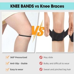 Patellar Tendon Support Strap, Thin patella strap for Hiking, Soccer, Basketball