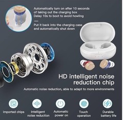 Nano Rechargeable Touch Hearing Aids for Seniors & Adults Severe Hearing Loss