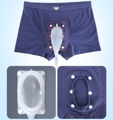 Male Wearable Incontinence Pants Urinal Leg Bag Silicone Urine Funnel Collector