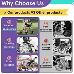 4PCS Rollator Caster Wheel Bearings, Wheelchair Bearings, Universal Wheel