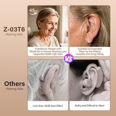 Hearing Aids for Seniors Rechargeable for Moderate to Severe Hearing Loss