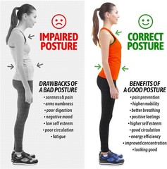 Upper Back Brace for Posture Improvement – Adjustable Design for Maximum Comfort