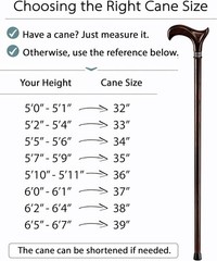 Handcrafted Oak Walking Cane, Ergonomic Derby Handle, 36″ Walnut, 400lb Capacity