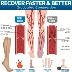 Zip Up Compression Socks Support Hose Unisex Edema Diabetic Varicose Vein Travel