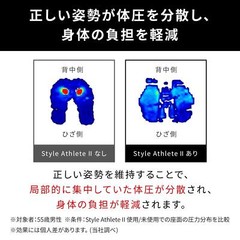 MTG Style Athlete II pelvic support Navy Japan