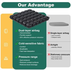 Inflatable Air Seat Cushion, Adjustable Pressure Sore Relief Cushions with Pu…