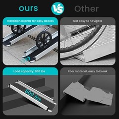 Wheelchair ramp 5FT Lightweight Retractable and Portable with Handbag 2722