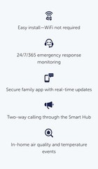 Aloe Care Health Medical Alert System, Smart Hub and wearable Pendant