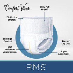 Comfort Wear Incontinence Adult Pull-Ups, Medium (34–46″) | Leak-Proof 20-Count
