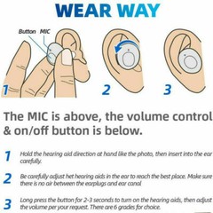 JINGHAO 1 Pair Hearing Aids Hearing Amplifier In Ear Enhancer Voice White US