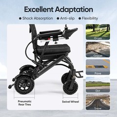 Lightweight 38lbs Foldable Electric Wheelchair Intelligent 300Lb All Terrain New