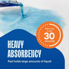 100-Pads Stack Man Chucks Disposable Adult Incontinence Underpads 23″x36″ Blue