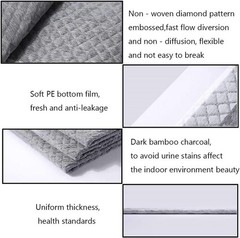 20 Pcs Guinea Pig Cage Liners Disposable 18″ x 24″ Rabbit Disposable Potty Tr…