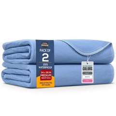 Utopia Bedding Washable Underpads, Waterproof Reusable Heavy Absorbency…