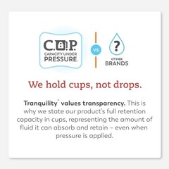 Tranquility TopLiner Contour Booster Pads, 21.5 x 13.5 in, 120 Count