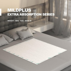 Heavy Duty Underpads 40X40 Inch – 180 Gram Absorbent Disposable Bed Pads, Leakpr