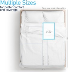 Ultra-Absorbent Disposable Underpads 17×24, 100 Count – Total Surface Protection