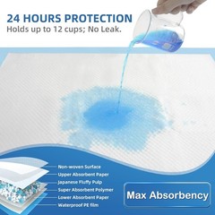 Ultra-Absorbent 30″x36″ Pads with Hypoallergenic Material – 25 Disposable Packs