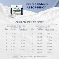 Hypoallergenic Abri-San Incontinence Pads, Light Absorbency, 28 Count