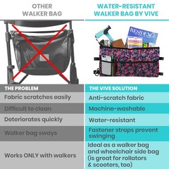 Vive Walker Bag – Accessories Wheelchair Basket Pouch (Water 1, Pink Floral