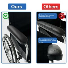 Bgxizin Padded Armrests for Wheelchair, Premium Short: 10-1/4″, Black