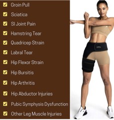 Vriksasana Groin Hip Brace Sciatica Support Wrap | Hamstring Compression Right,