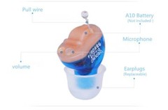 MiNi Invisible Hearing Aids CIC Small Sound Voice Enhance Hearing Amplifier US