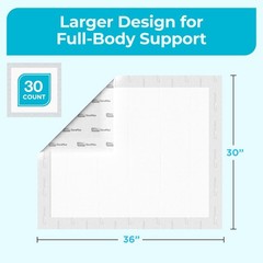 Inspire Duramax 30×36 Disposable Bed Pads Super Absorbent Adults Puppy Pads 30ct