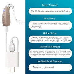 Banglijian Rechargeable Hearing Aid For Moderate To Severe Hearing Loss Ziv-206