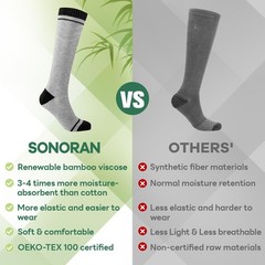 SONORAN Bamboo Viscose Compression Socks for Women & Men (3 Pairs) 15-20 mmHg…