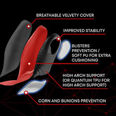 220+ Lbs Premium Orthopedic Heavy Duty Arch Support Insoles for Feet PU Gel Shoc