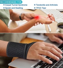 HiRui Breathable Wrist Brace (2 Pack) for Relieve Wrist Pain from Carpal Tunnel,
