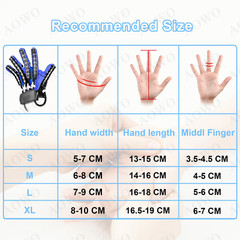 Rehabilitation Robot Gloves: Advanced Hand Therapy Equipment for Stroke Recovery
