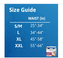 Sensitive Care Underwear Women XL 72 Count Max Absorbency 45-58 in