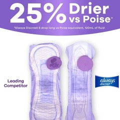 Always Discreet Maximum Absorbency Long Pads 64 Ct Bladder Protection, Sale