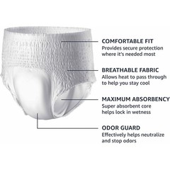 Amazon Basics Incontinence Underwear for Men, Max Absorb, S/M, 20 ct – FAST SHIP