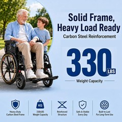 Upgrade 24″ Rear Wheel Electric Wheelchair Foldable 25 Miles shock absorption