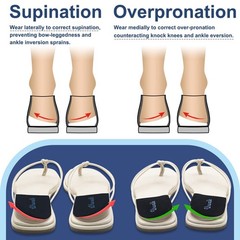 Urwalk 3 Layers Adjustable Supination & Over-Pronation Large, Black – 3 Pairs