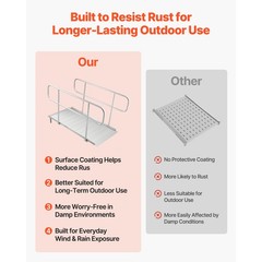 1000LBS HeavyDuty Aluminum Wheelchair Ramp 71.1×32.7in Handrails Adjustable Legs