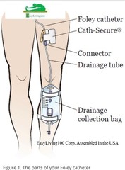 Urine Leg Bag Collector Catheter Male PORTABLE Wearable Men’s Urinal USA