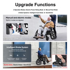 Used Folding Power Electric Wheelchairs FDA Mobility Scooter 20Ah Home Travel