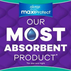 2Pack Always Discreet Womens Underwear XL XXL 22Ct MaxiProtect Max Plus Absorben