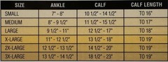 Medical Legware Knee High Stockings 20-30mmhg (Black) XXX-Large